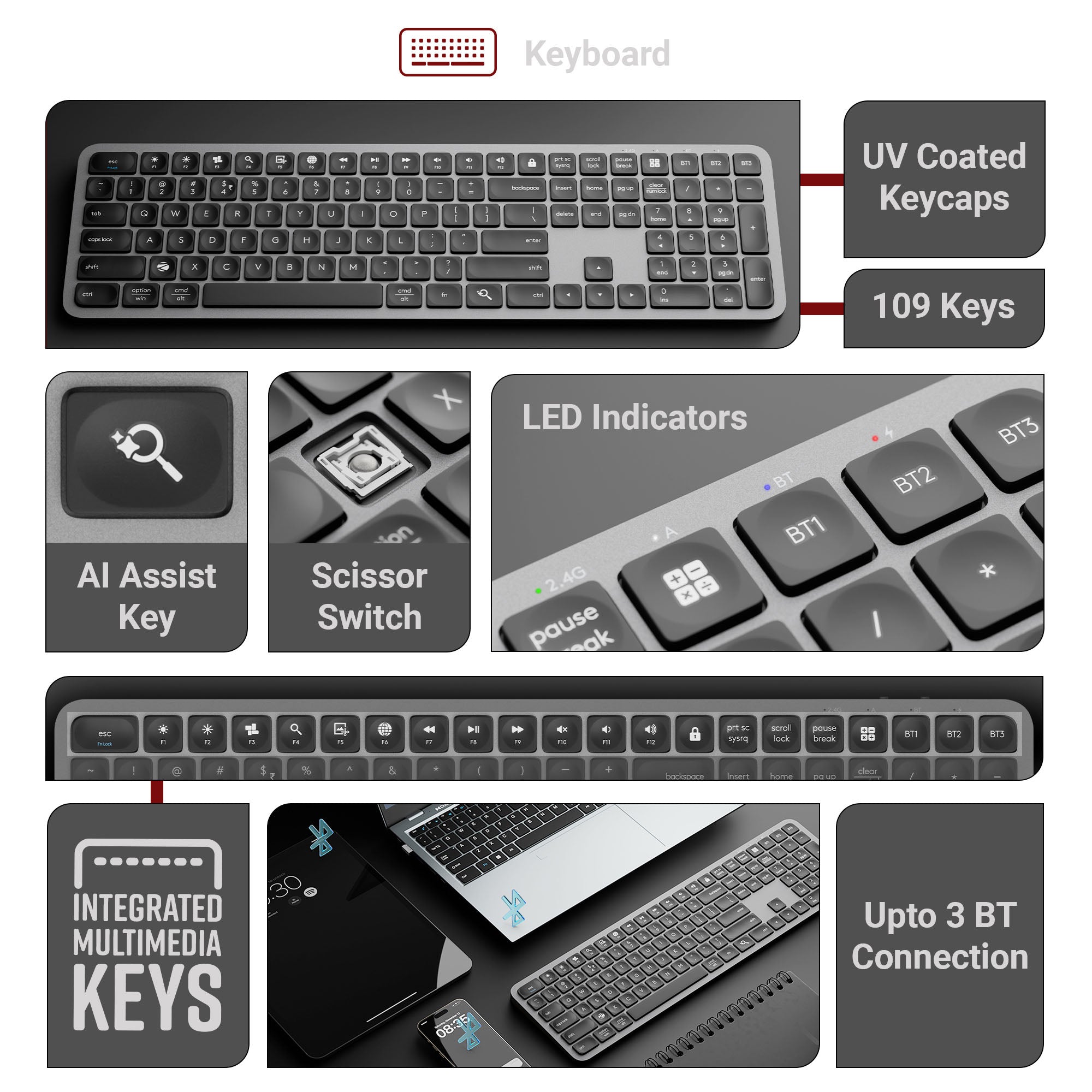 Zebronics Companion 5002 Wireless Keyboard & Mouse Combo