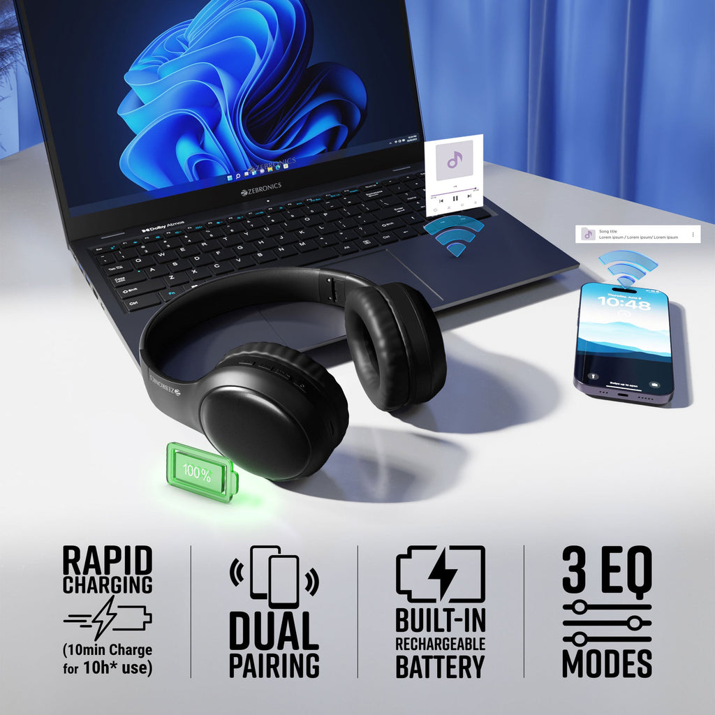 Zebronics Thunder Max Wireless Bluetooth Headphones