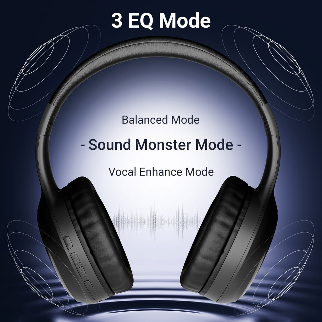 Zebronics Thunder Max Wireless Bluetooth Headphones