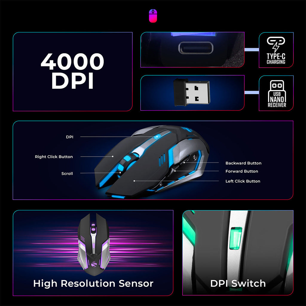 Zebronics Transformer Pro Gaming Keyboard & Mouse Combo