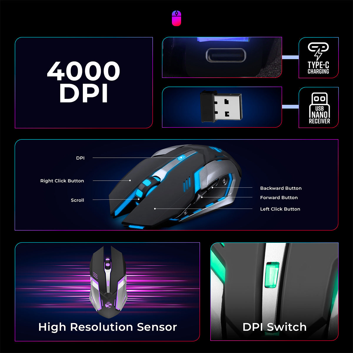 Zebronics Transformer Pro Gaming Keyboard & Mouse Combo