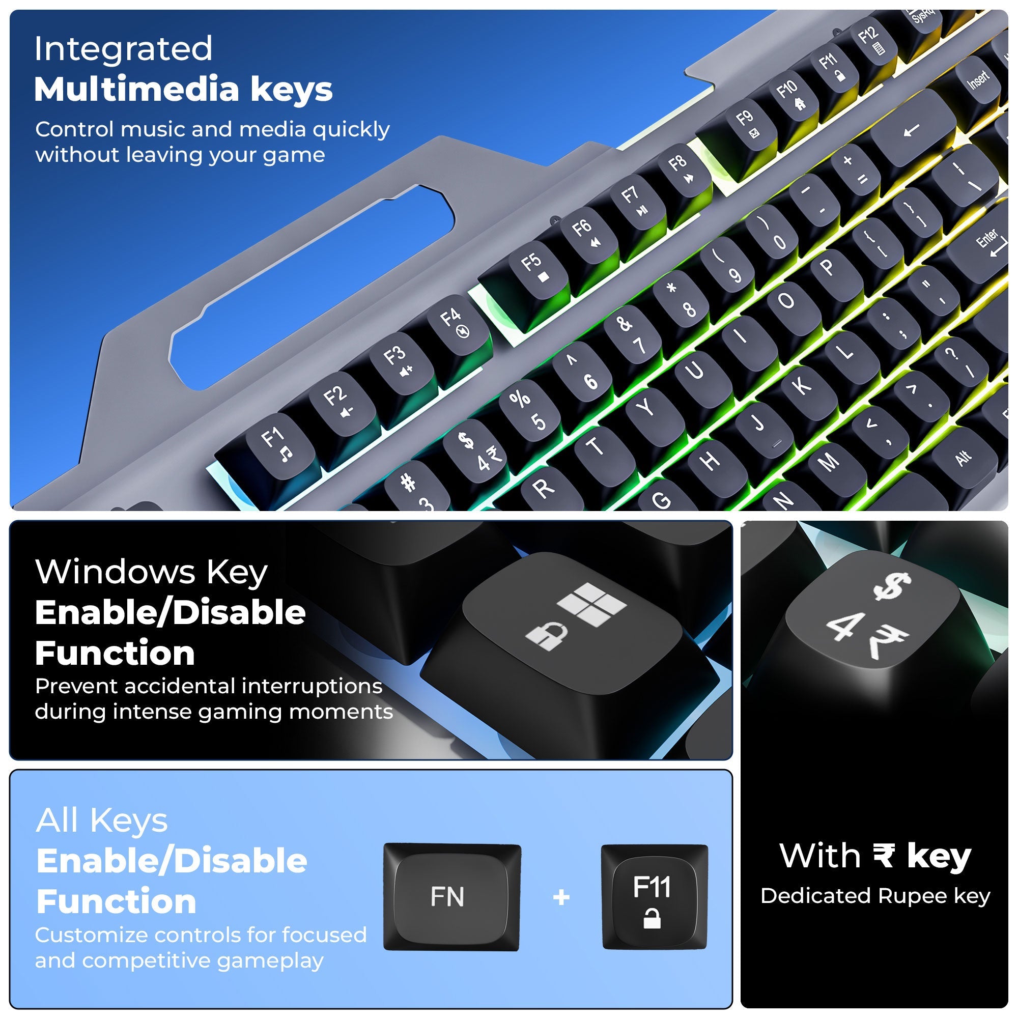 Zebronics Transformer 3 Gaming Keyboard & Mouse Combo