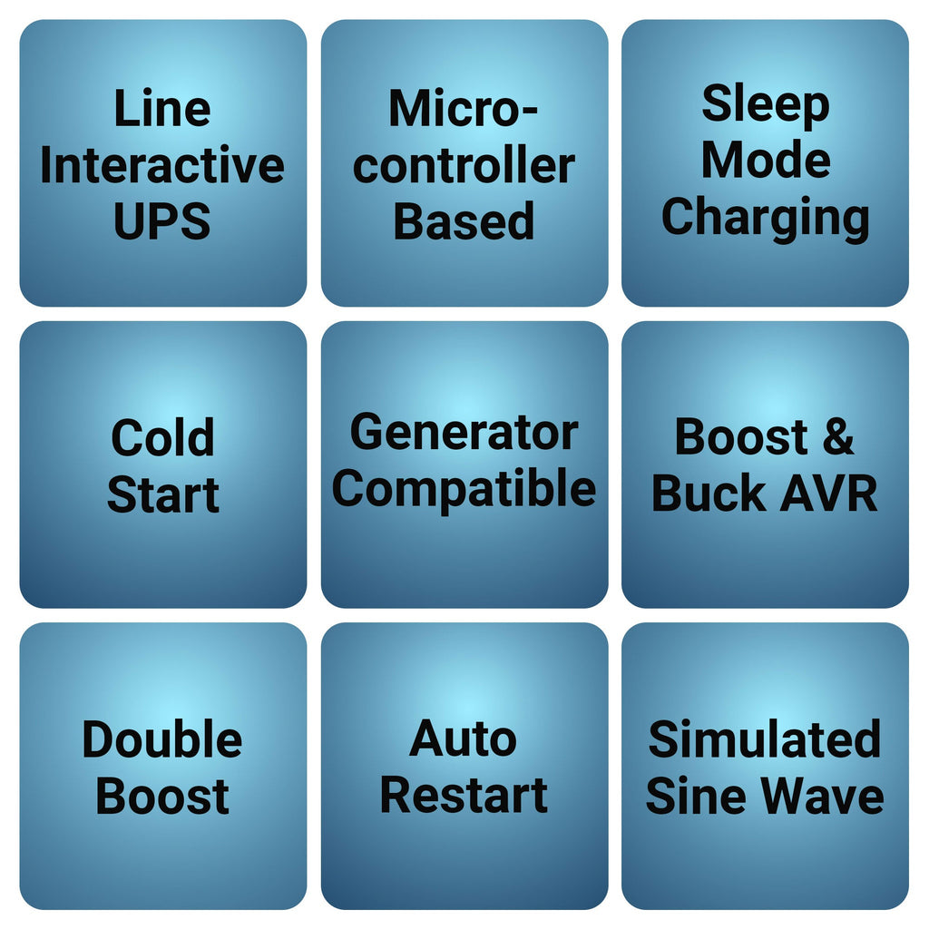 Zebronics U725 600VA Line Interactive UPS