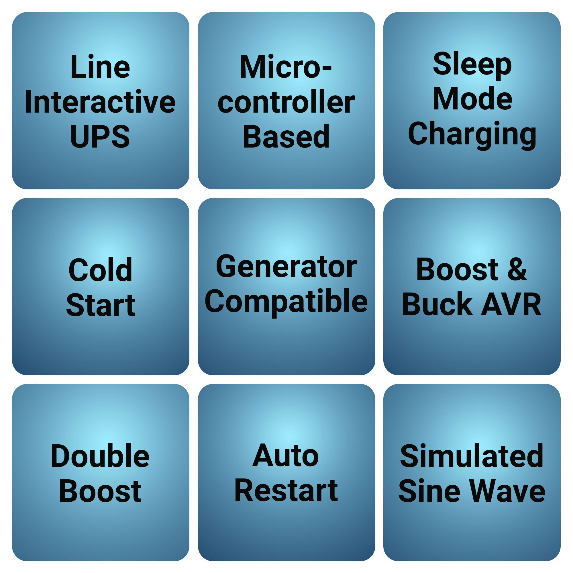 Zebronics U725 600VA Line Interactive UPS