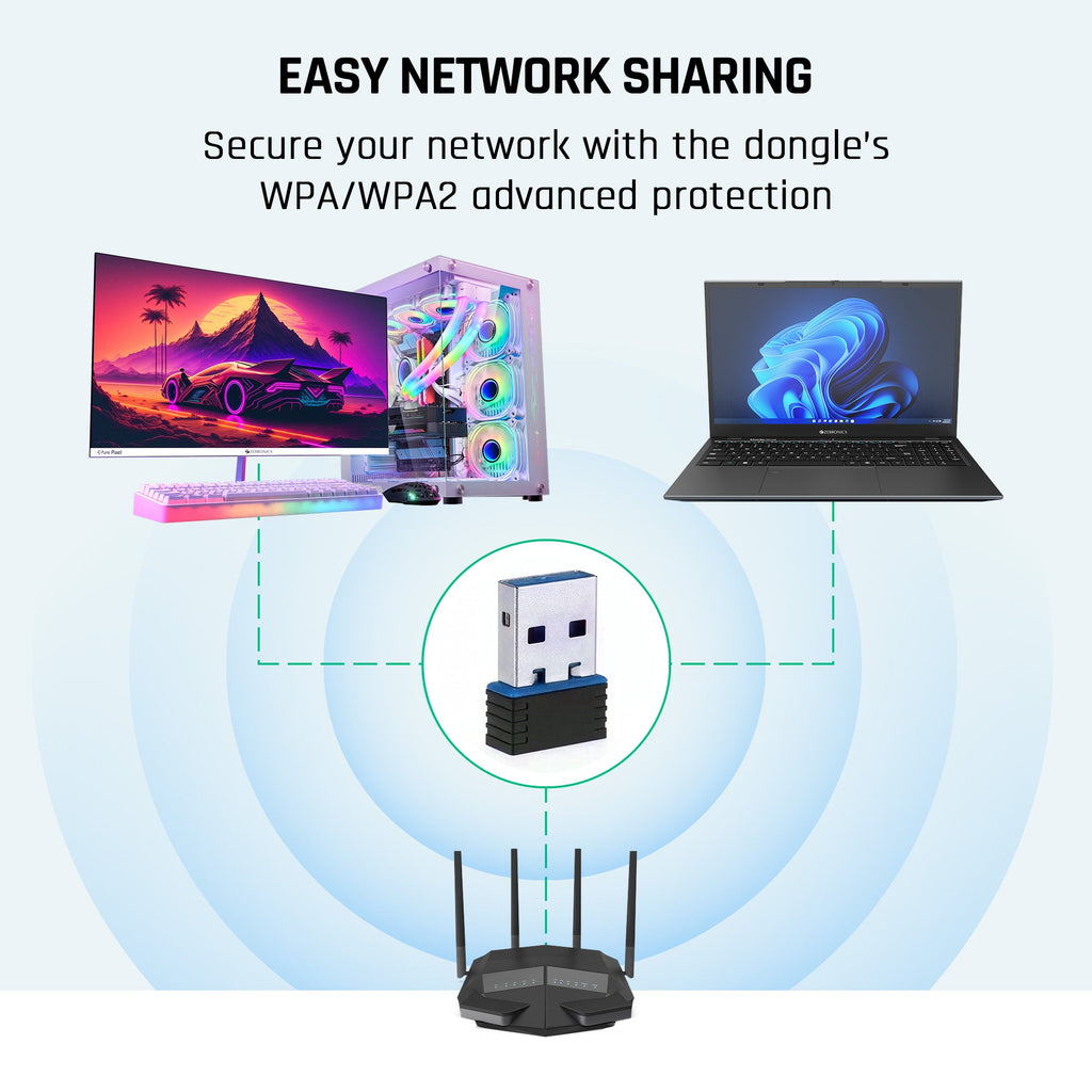 Zebronics USB150WF1 150Mbps Mini WiFi USB Adapter
